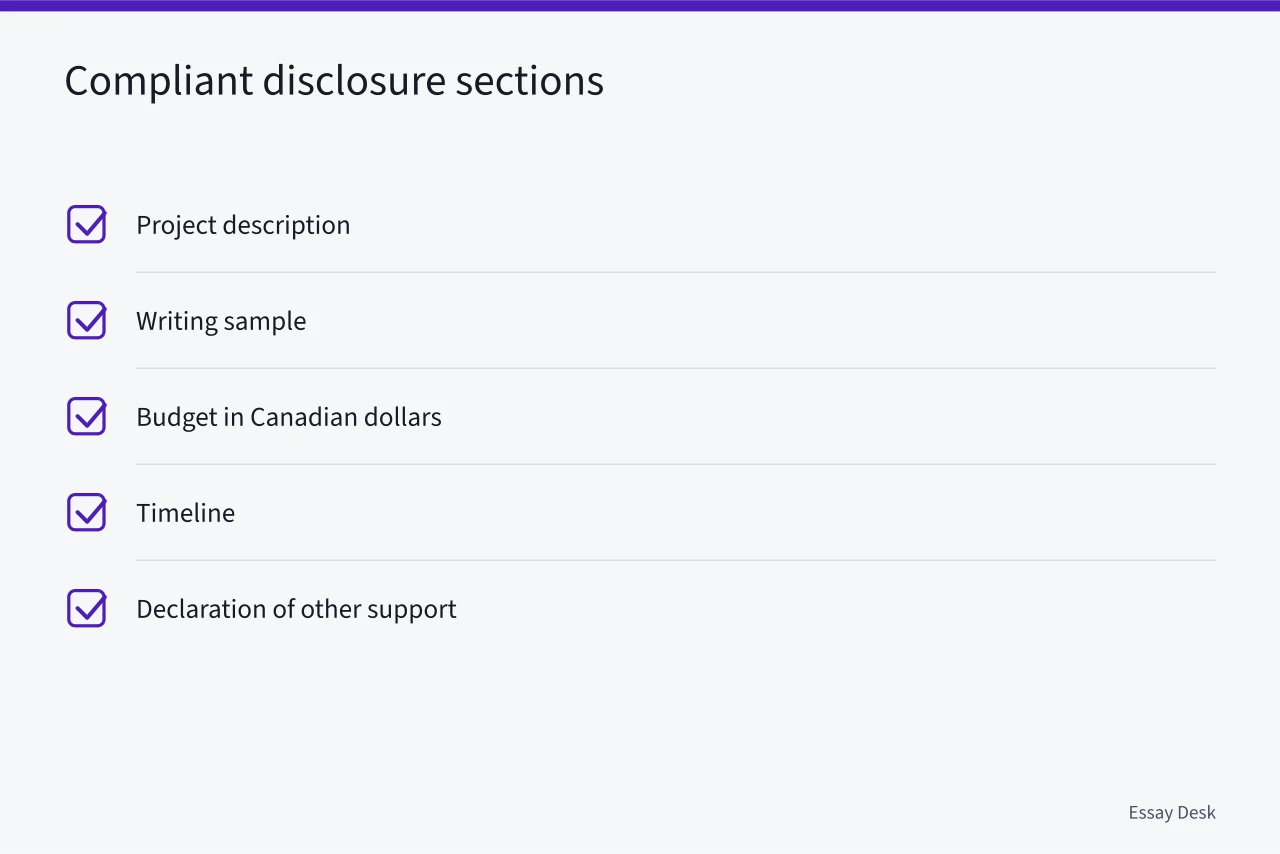 Checklist of five required application disclosure sections (Canada Council creative nonfiction grants: deadlines and application tips)