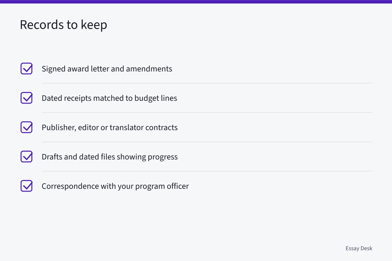 Checklist of five records to keep after receiving a grant (Canada Council creative nonfiction grants: deadlines and application tips)